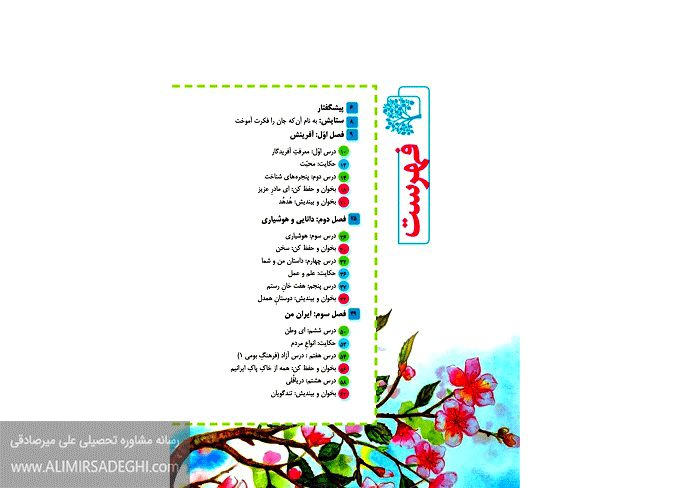 فهرست فارسی-بایه-ششم-ابتدایی